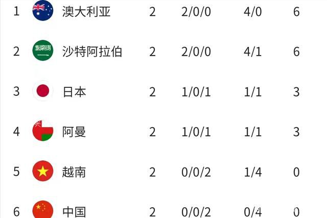 39岁基耶利尼决定退役，结束23年球员生涯据著名记者罗马诺报道，39岁意大利中卫，前尤文、意大利双料队长基耶利尼决定退役。